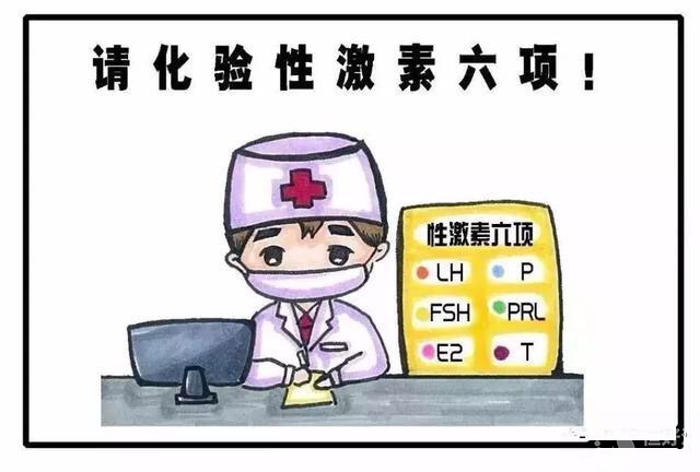 試管嬰兒術(shù)前檢查中，性激素六項是什么？