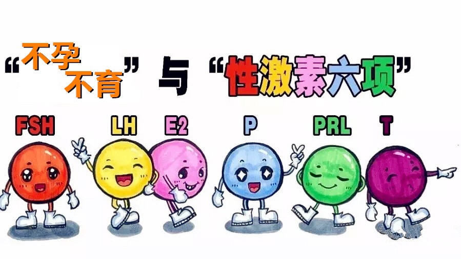 性激素六項(xiàng)中雌二醇異常，會(huì)影響試管嗎？