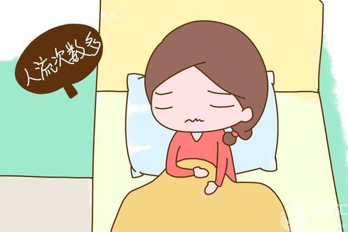 試管嬰兒的流產(chǎn)率是否真的高于自然受孕？