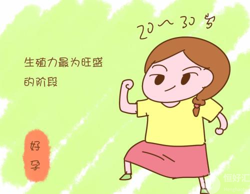 做試管嬰兒真的會提前絕經(jīng)？