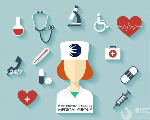 試管嬰兒的黃體支持能起啥作用？