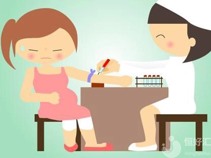 一定要等到月經(jīng)第二天才能抽血檢查性激素六項(xiàng)嗎？