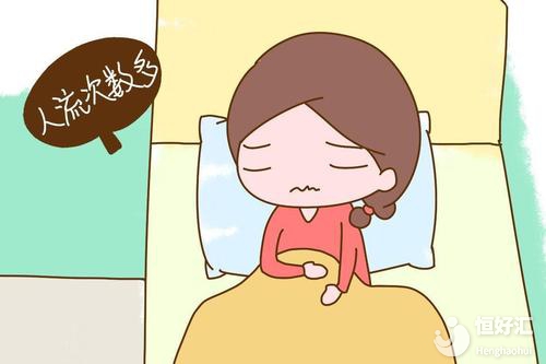 習(xí)慣性流產(chǎn)做試管嬰兒的成功率高嗎？