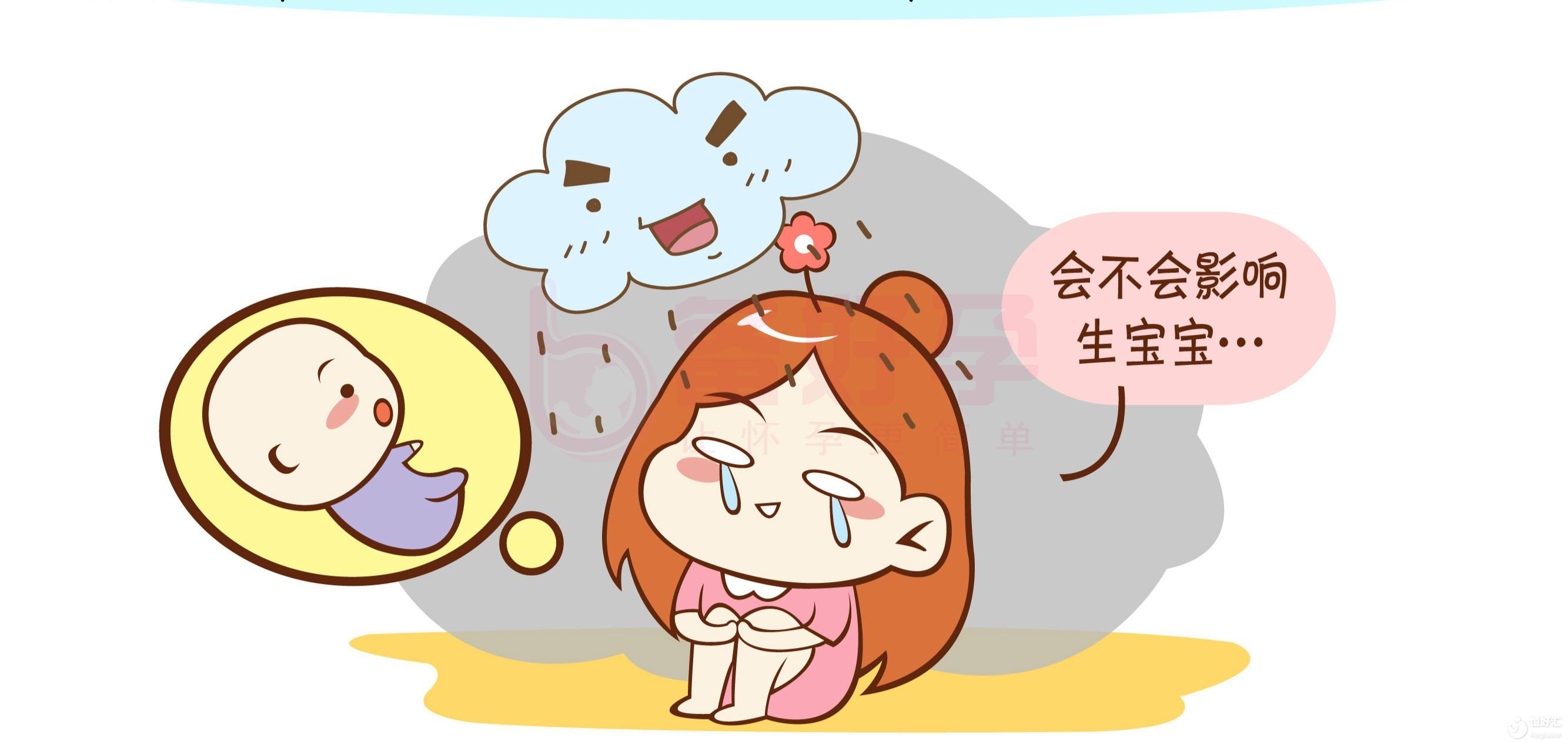 沒了宮腔鏡，你的試管寶寶也沒了！