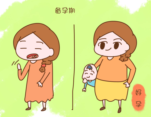 備孕時期什么藥物不能吃？