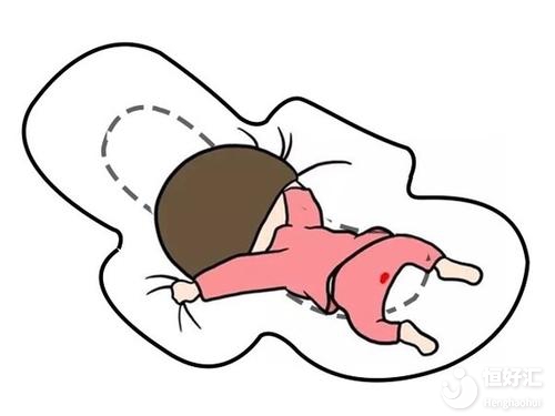 生產(chǎn)后月經(jīng)不正常？一文看完掌握應(yīng)對方法