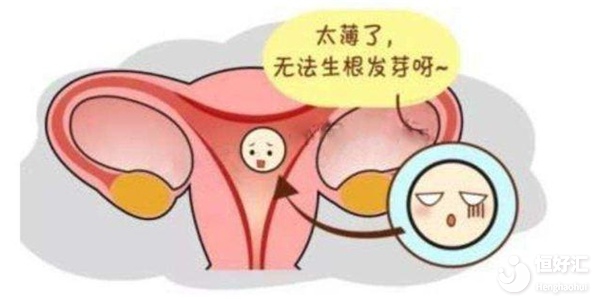 做試管嬰兒時子宮內(nèi)膜過薄，會耽誤試管進程嗎？