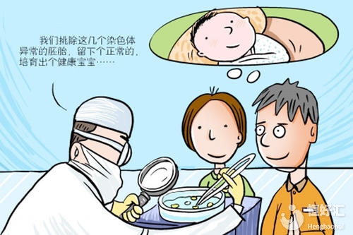 只要身體健康，做試管嬰兒基本上就沒有問題了嗎？