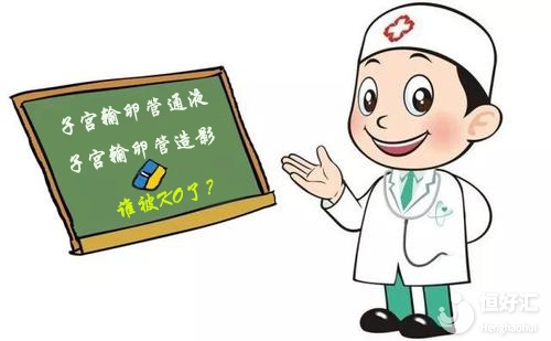 子宮輸卵管通液VS子宮輸卵管造影，誰(shuí)被KO了？