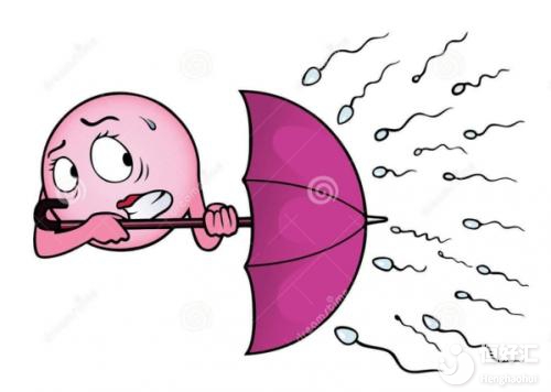 精子跟卵子之間會(huì)產(chǎn)生排斥嗎？