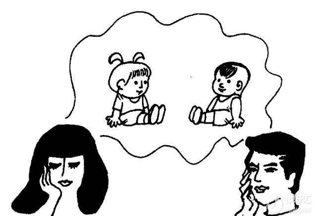 “什么條件？我都能滿足！”做試管嬰兒的條件，你能滿足嗎？