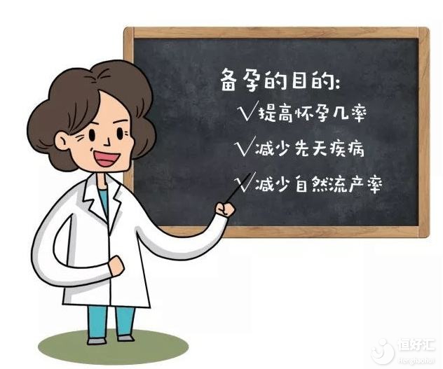 備孕檢查有哪些？可以免費(fèi)嗎？
