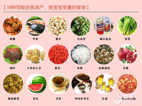 孕婦飲食注意事項(xiàng)，你都清楚了嗎？