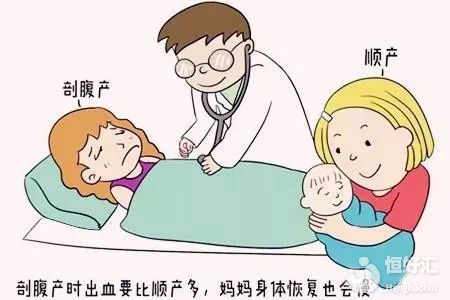 沒有了解這些“良方”你還想順產(chǎn)？別想太多了