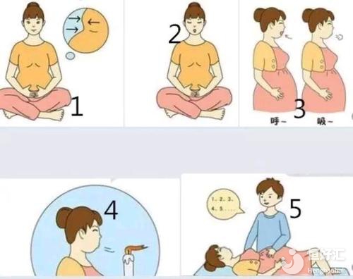 盤點那些年分娩的技巧，怕疼的孕婦不容錯過！