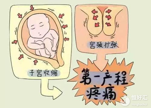 產(chǎn)婦陣痛也許對寶寶有好處，很多人都沒想到！