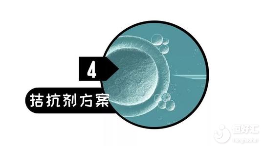 試管拮抗劑方案成功率最低？醫(yī)生：純屬謠言！