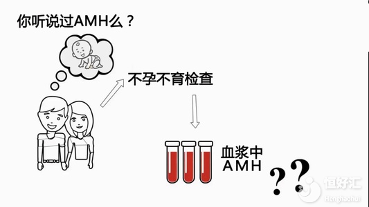 AMH值太低可以做試管嬰兒嗎？這樣調理或許有希望