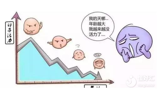 過(guò)了最佳生育年齡能否做試管嬰兒？這一點(diǎn)很重要