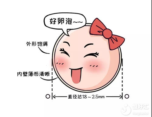 盤點(diǎn)傷害卵子的4件事兒，相信很多人都做過！