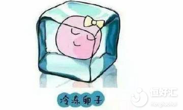  卵子可以冷凍保存多久？超過這個時間很厲害